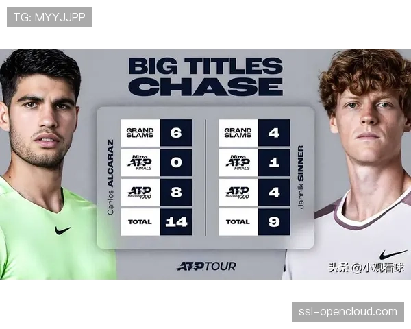 印第安维尔斯大师赛签表出炉，阿尔卡拉斯、辛纳领衔上半区